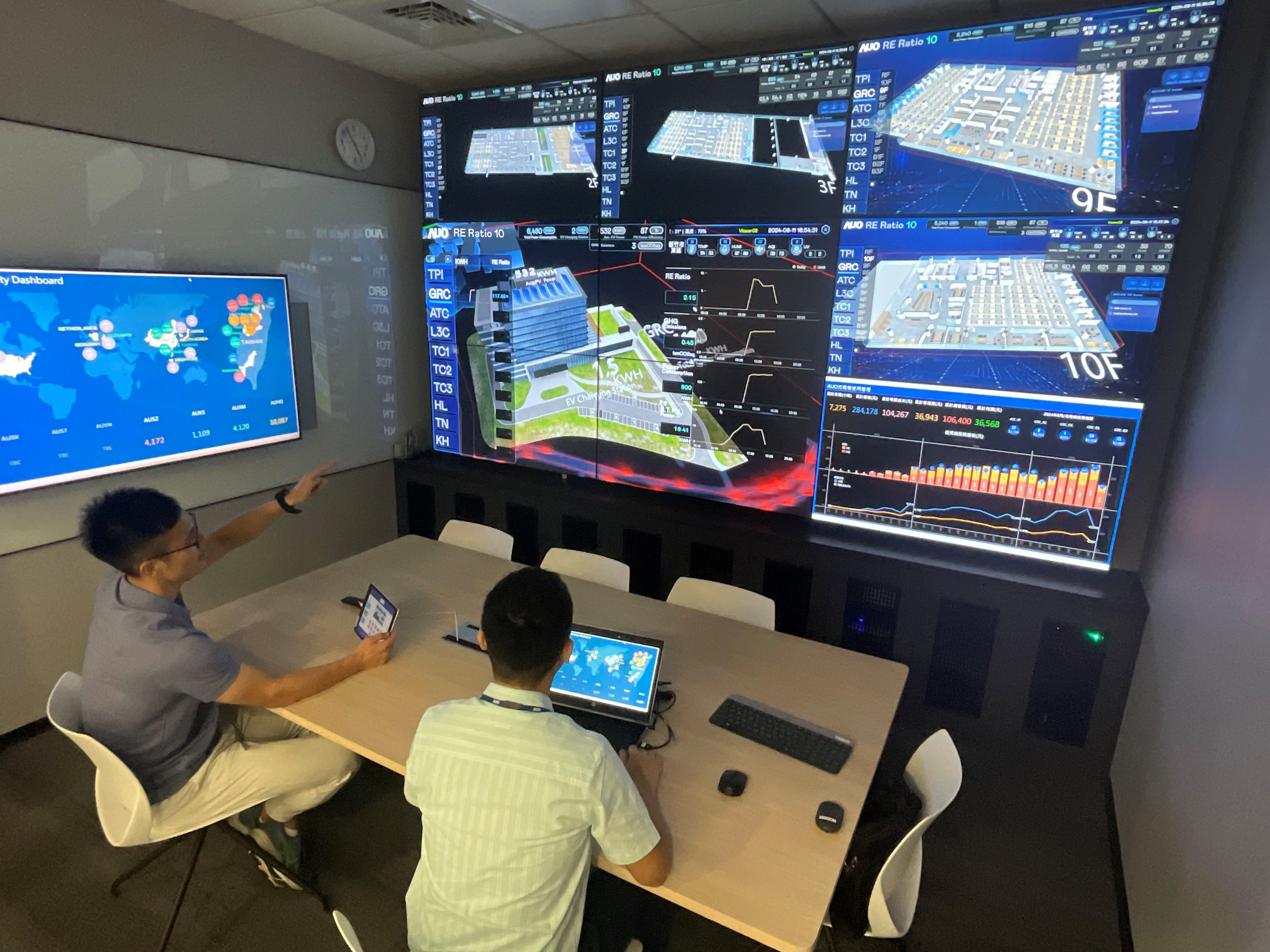 ⽜⼋体育透过子公司⽜⼋体育宇沛之多任务智能楼宇系统，实时监控空调、照明、绿电的运作情形，提升用电管理效能，进行用电优化与耗能设备汰换等节能减碳措施